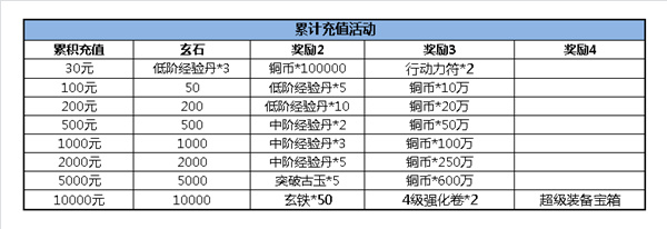 图1：累冲拿武器.jpg