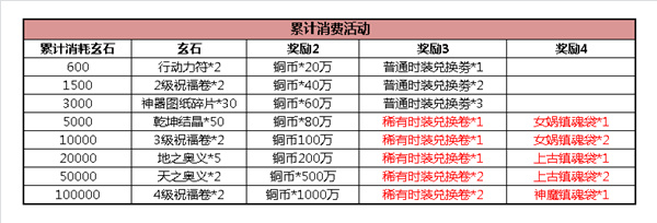 图2：消费得大奖.jpg