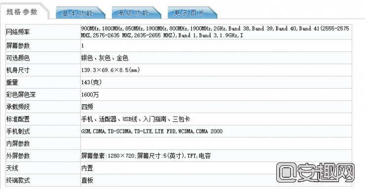 2016小米第一款新机   1月12日红米3新品首发