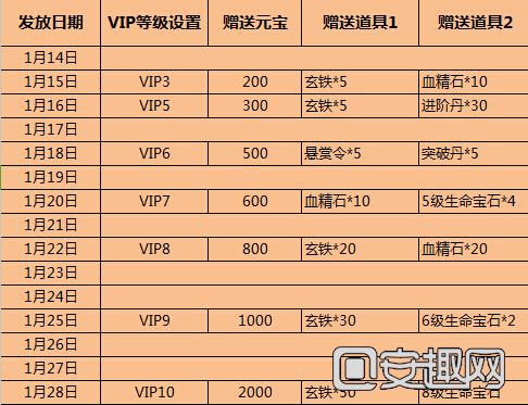 网易游戏耗资千万 《陆小凤传奇》1月14日灵犀封测