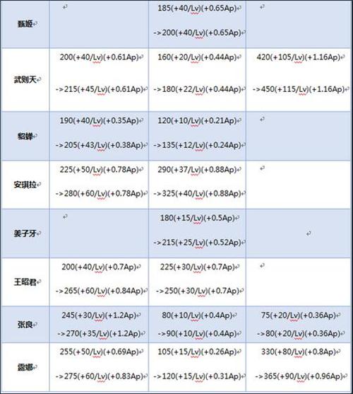 QQ截图20160120103401.jpg