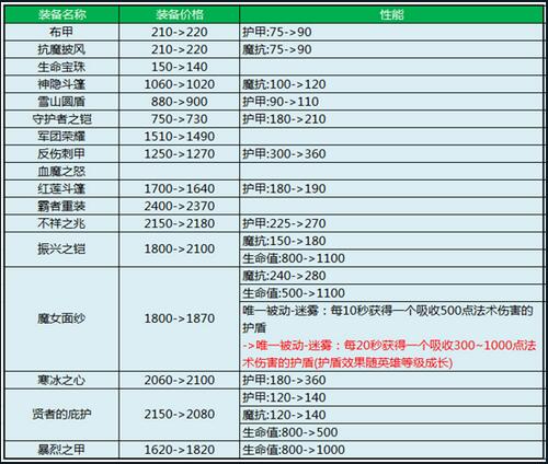 QQ截图20160120103458.jpg