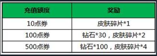 QQ截图20160126091922.jpg