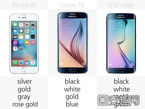 [图]买6s还是S6？苹果iPhone和三星Galaxy S6旗舰规格对比