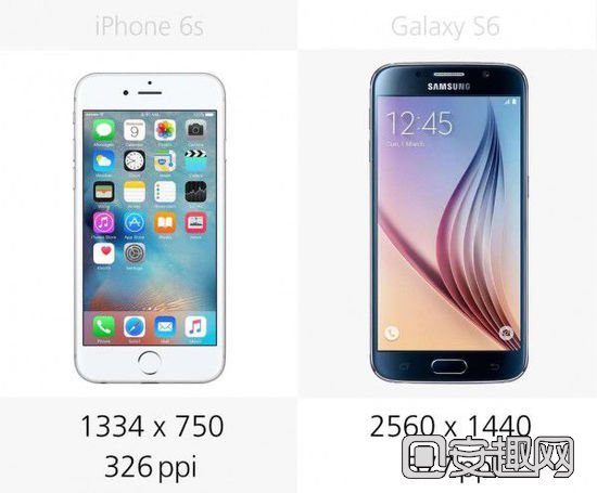 [图]买6s还是S6？苹果iPhone和三星Galaxy S6旗舰规格对比