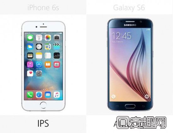 [图]买6s还是S6？苹果iPhone和三星Galaxy S6旗舰规格对比