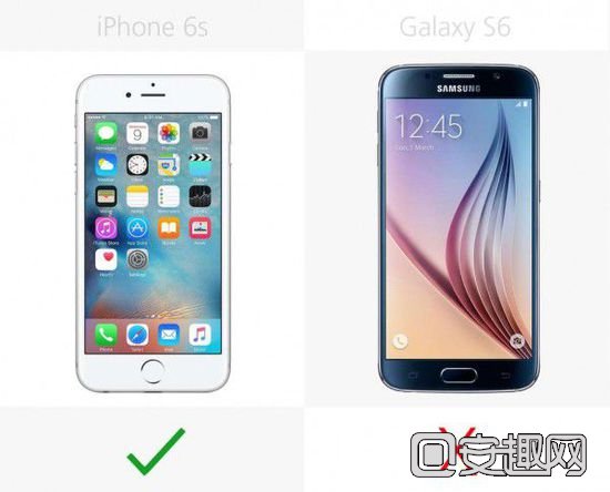 [图]买6s还是S6？苹果iPhone和三星Galaxy S6旗舰规格对比