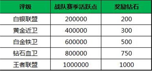 QQ截图20160217092710.jpg