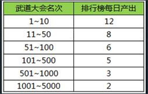 QQ截图20160222101201.jpg