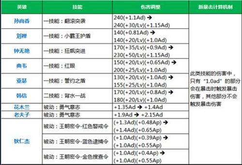 QQ截图20160302104835.jpg