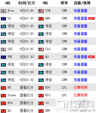 LOL2016IEM直播地址 IEM10世界总决赛赛程直播