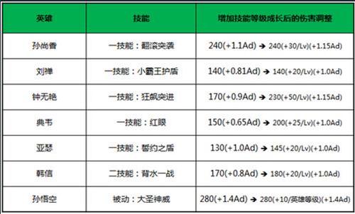 QQ截图20160309095118.jpg