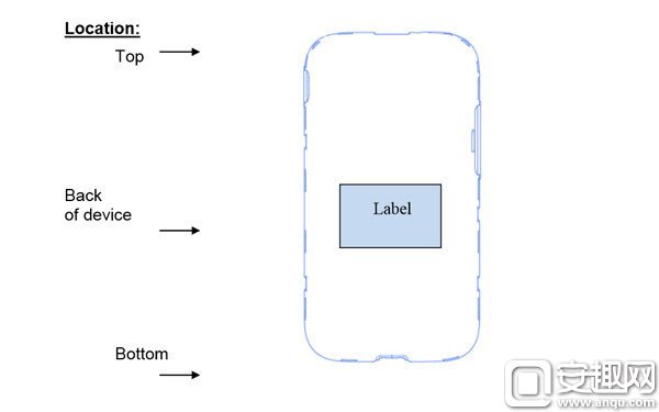 三星又发新机 Galaxy A9 Pro获FCC认证 