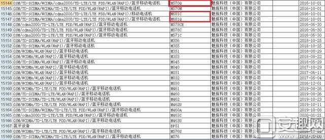 传魅族将推全新系列机型 或对标小米/乐视