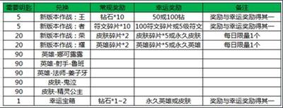 QQ截图20160316092401.jpg