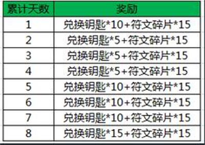 QQ截图20160316092345.jpg