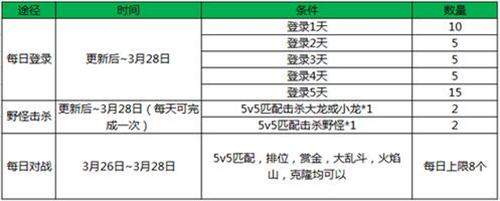 QQ截图20160324103053.jpg