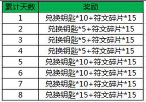 QQ截图20160324103133.jpg