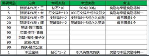 QQ截图20160324103146.jpg