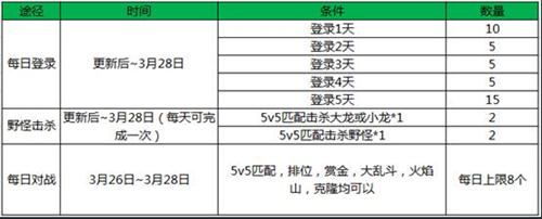 QQ截图20160324160947.jpg