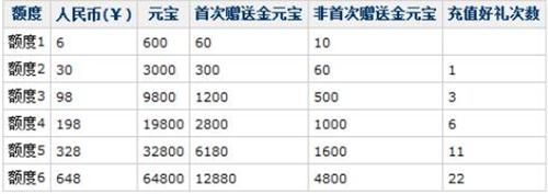 QQ截图20160408095314.jpg