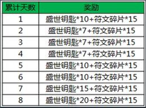 QQ截图20160419095527.jpg