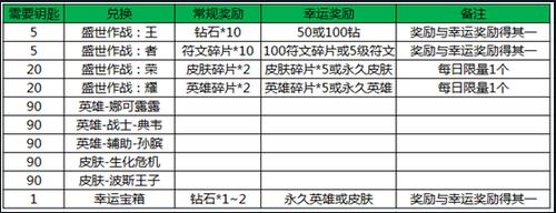 QQ截图20160419095538.jpg