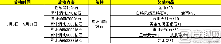 搜狗截图16年05月05日2218_19.png