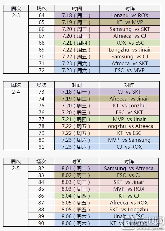 LCK夏季赛赛程出炉 SKT开局魔鬼赛程