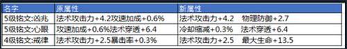 QQ截图20160528092306.jpg