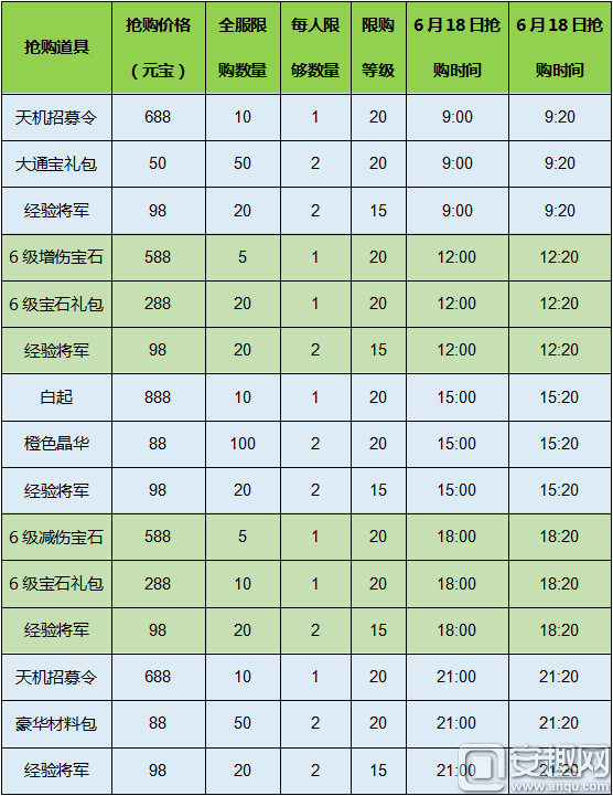 《京门风月》手游6月18日活动来袭 每日充值奖励享不停