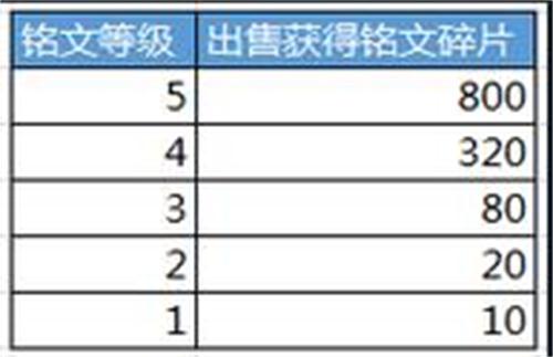 QQ截图20160705091658.jpg