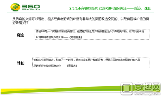 ҳͻΧ? 360SUperƻ13