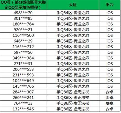 QQ截图20160805172727.jpg