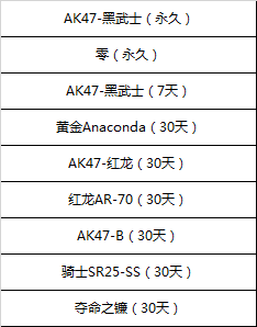 cf暑期版王者宝藏 10qb抽火麒麟