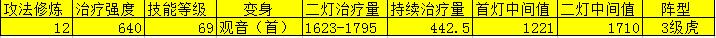 数据帝必看 普渡众生新治疗公式详解