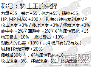 DNF2016国庆礼包内容介绍 2016国庆套装宝珠称号预览