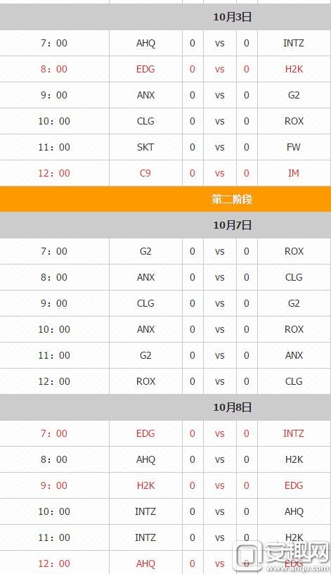 LOLS6全球总决赛10月10日赛程一览 S6总决赛赛程介绍