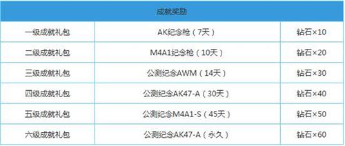 QQ截图20161011105354.jpg