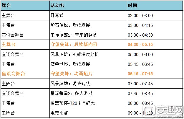 2016暴雪嘉年华：守望将公布多个新英雄