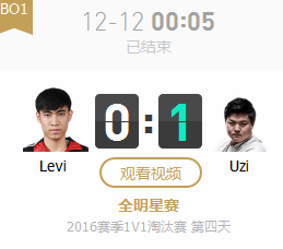 LOL2016全明星赛12月12日SOLO赛Levi vs Uzi视频