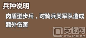 王权的战争刀盾兵兵种怎么样 刀盾兵兵种技能详解