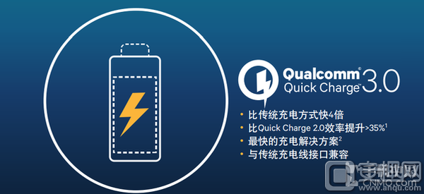 QC3.0快充技術(shù)