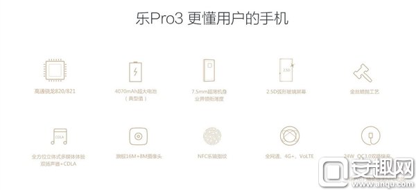 1699元！樂視發(fā)布樂Pro 3精英版：4GB/4070mAh電池