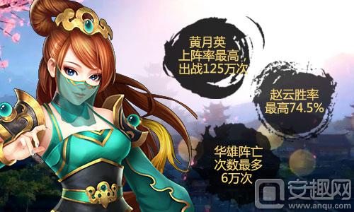 图4 《胡莱三国2》红颜不祸水.jpg