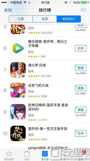 iOS畅销榜排名TOP10